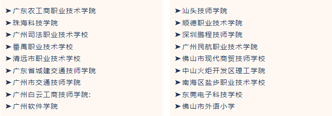合作院校名单
