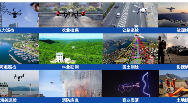 报考CAAC无人机执照 开启无人机职业之旅！