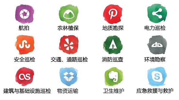 无人机飞行必看：为什么要考取无人机驾驶证！