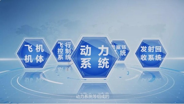 趣味百科 | 你真的了解无人机吗？