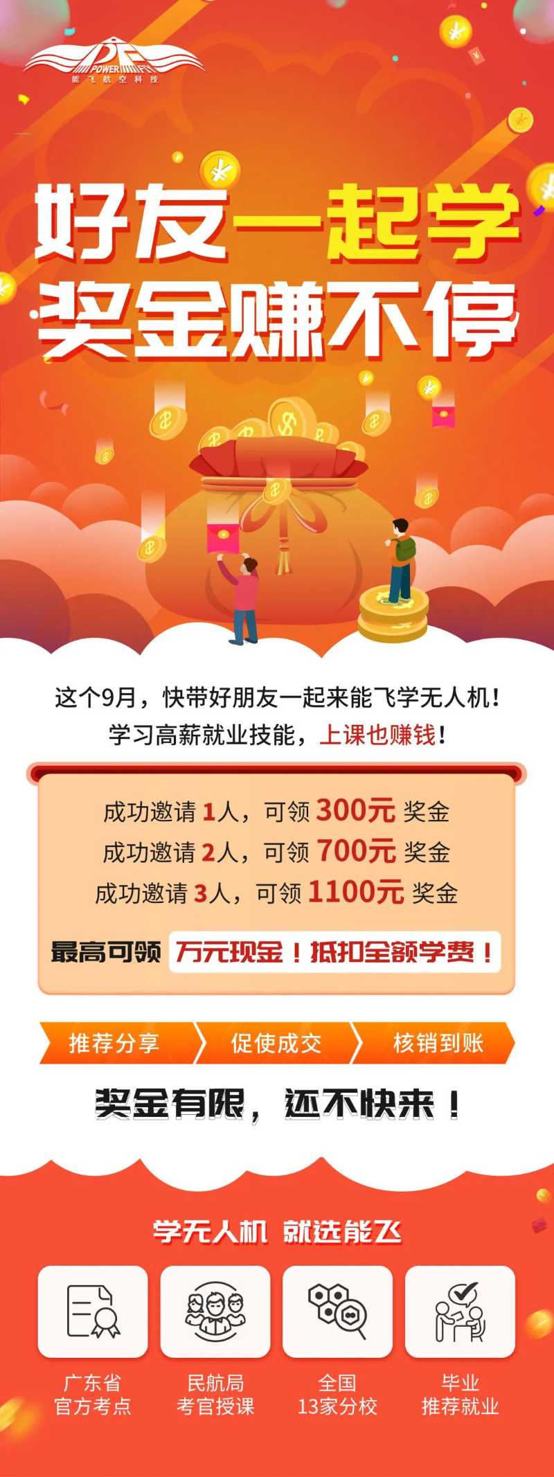 赚佣金