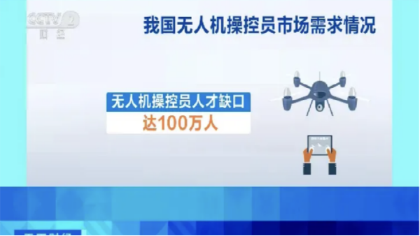 想合法飞无人机？CAAC无人机执照必不可少!
