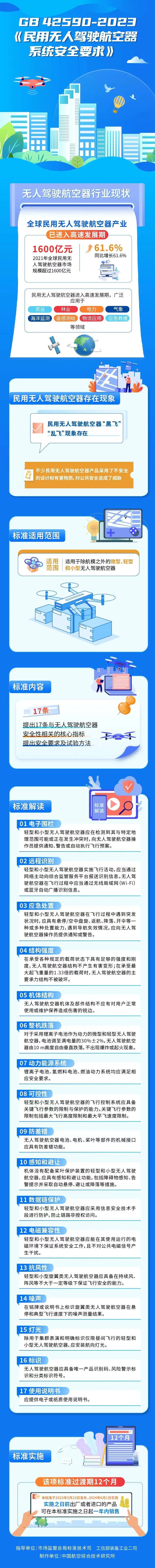 民用无人驾驶航空器系统安全要求